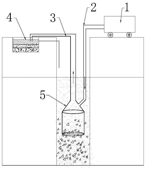 腦門位置 洗井方法